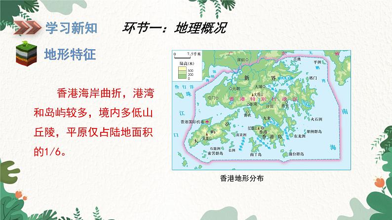 湘教版地理八年级下册 第七章 第一节  香港特别行政区的国际枢纽功能课件第5页