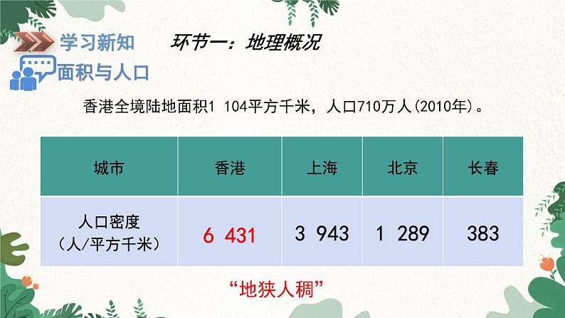 湘教版地理八年级下册 第七章 第一节  香港特别行政区的国际枢纽功能课件第6页