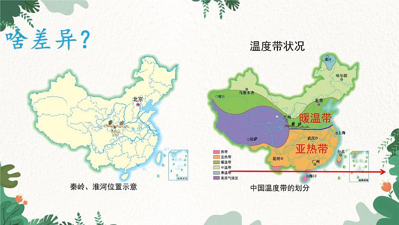 湘教版地理八年级下册 5.1 秦岭—淮河线南北两侧的地理差异课件第7页