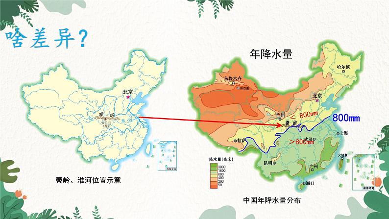 湘教版地理八年级下册 5.1 秦岭—淮河线南北两侧的地理差异课件第8页