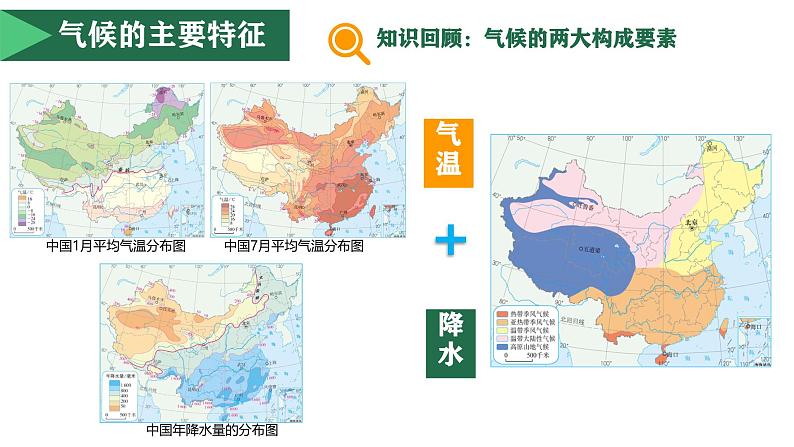 人教版八年级地理上册2.2.3《中国气候特征》课件第3页