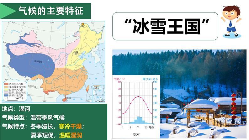 人教版八年级地理上册2.2.3《中国气候特征》课件第8页