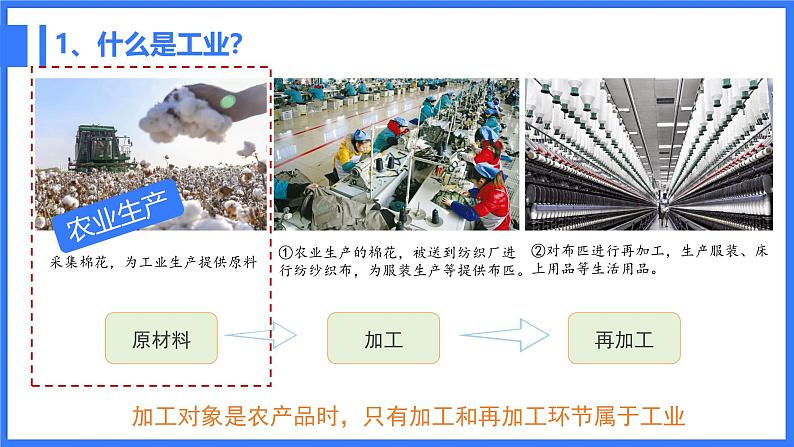 人教版八年级地理上册4.3《工业》教学课件第5页