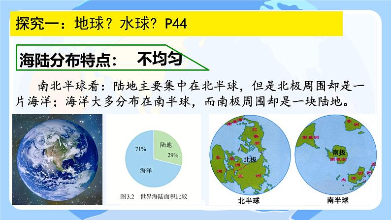 人教版七年级地理上册3.1《大洲和大洋》课件第6页