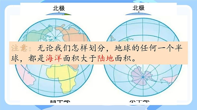 人教版七年级地理上册3.1《大洲和大洋》课件第7页