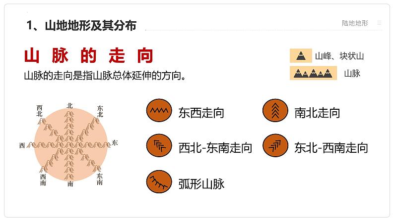 人教版七年级地理上册3.2《世界的地形》课件05