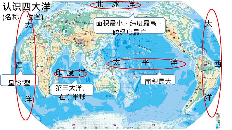 人教版七年级地理上册（2024）3.1《大洲与大洋》第二课时课件05