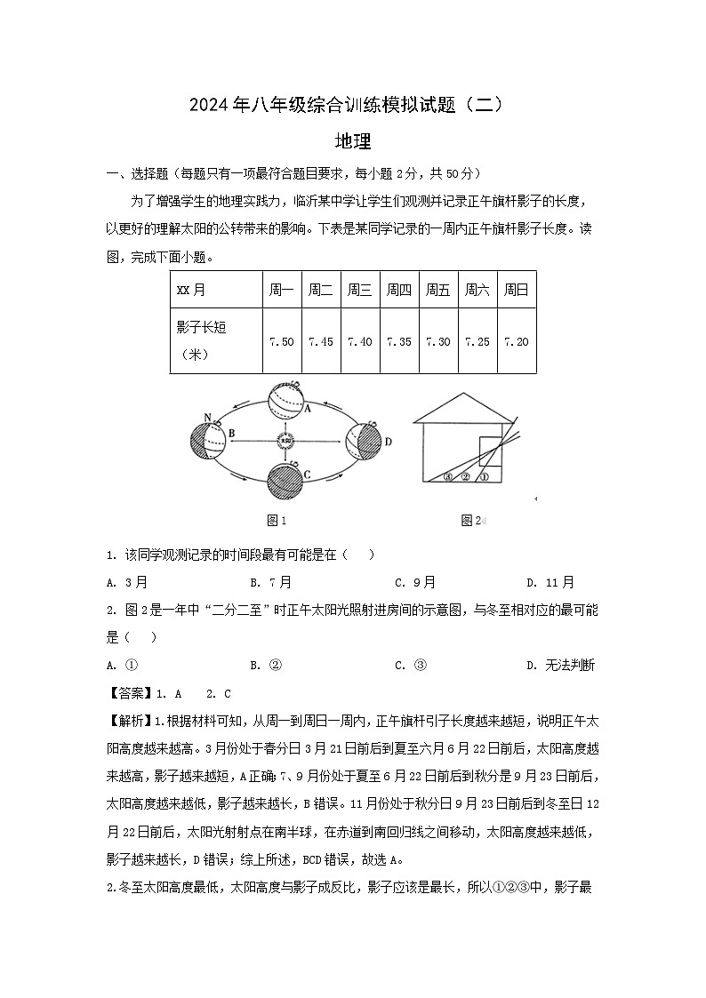 2024年山东省平邑县中考二模地理 地理试卷(解析版)第1页