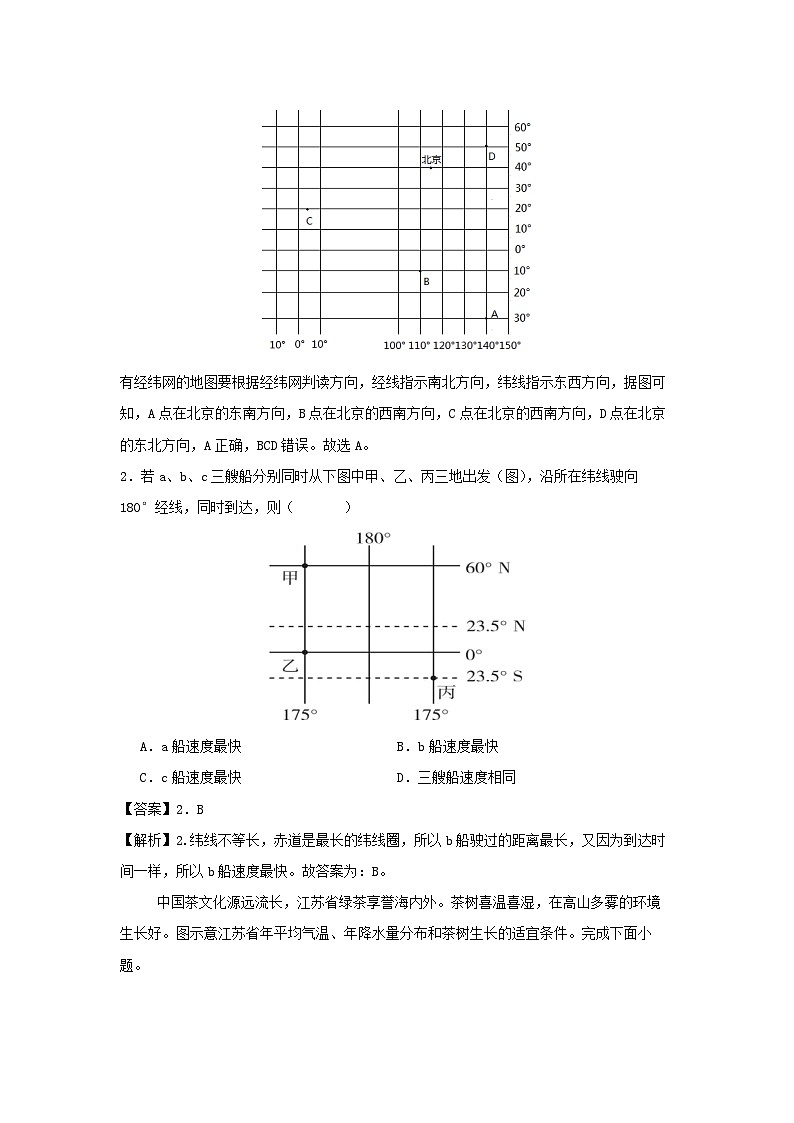 2024年江苏徐州中考考前押题密卷地理试卷(解析版)第2页