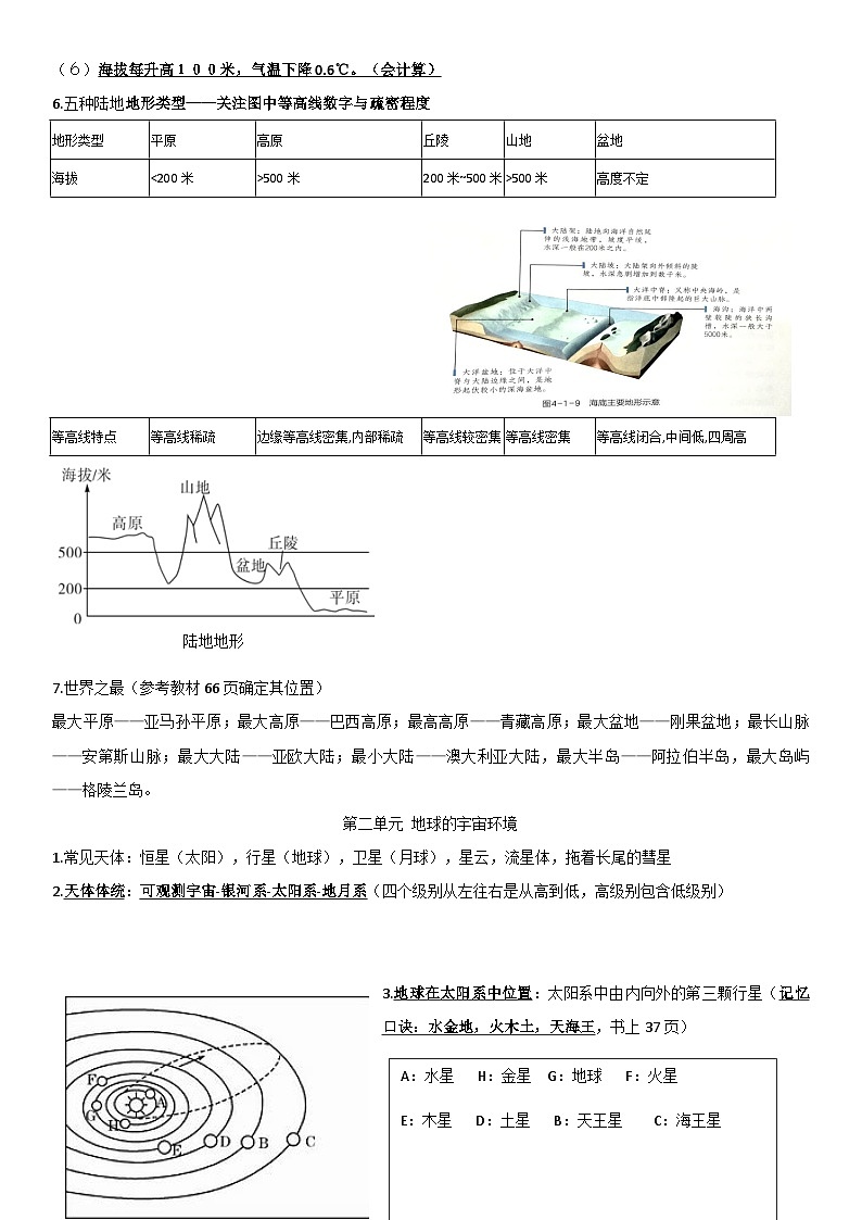 粤人版（2024新版）七年级上册地理期末复习考点背诵提纲学案第3页
