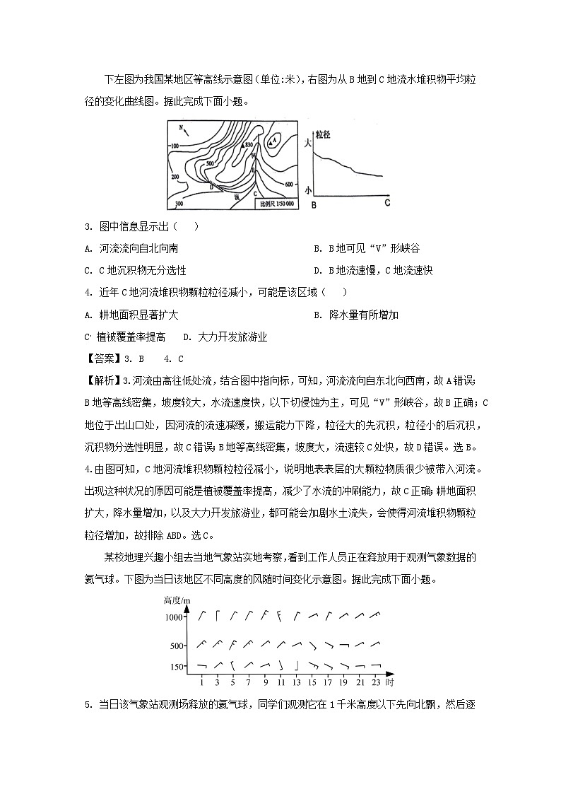 2024年山东省菏泽市单县八校联考中考二模地理地理试卷(解析版)第2页