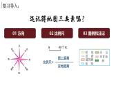 探究与实践-学会正确使用地图（课件+教案）-2024湘教版地理七年级上册