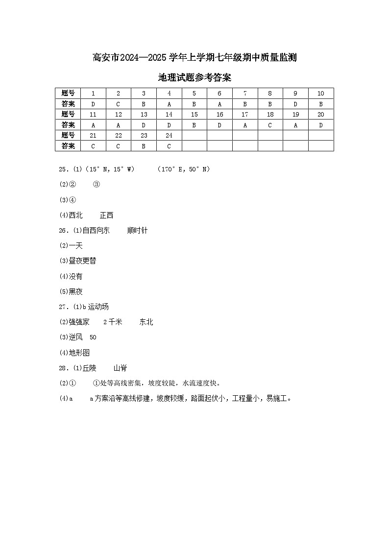 江西省宜春市高安市2024-2025学年七年级上学期期中地理试题01