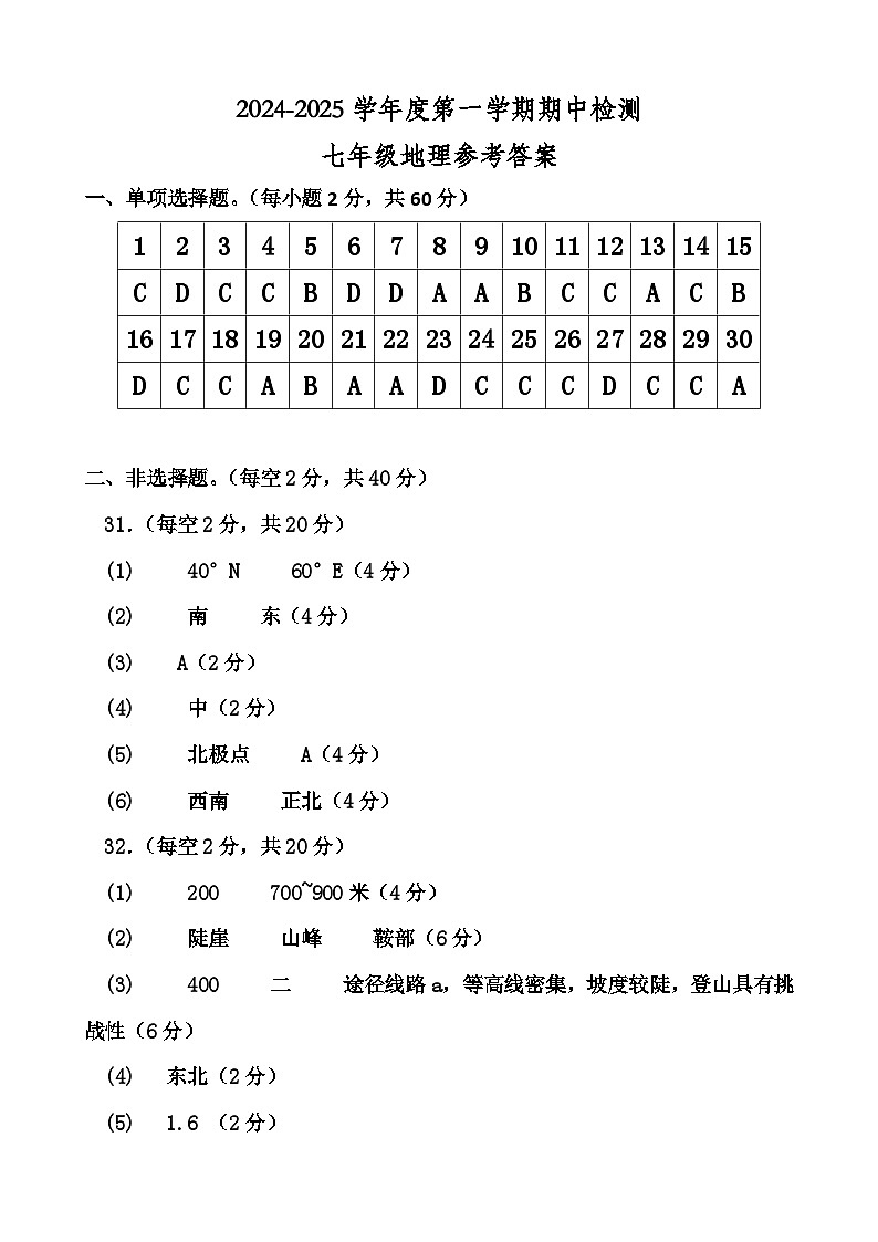 2024-2025学年度第一学期期中检测七年级地理参考答案第1页