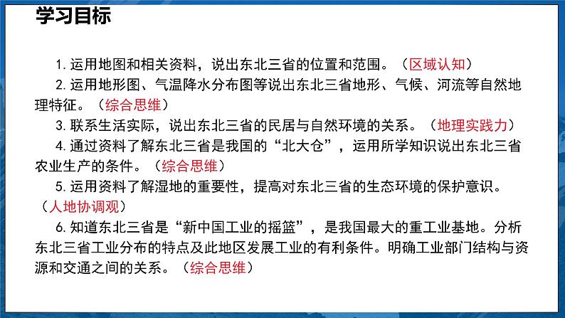 6.2 “白山黑水”——东北三省 第1课时 课件 -2024-2025学年人教版地理八年级下册第3页