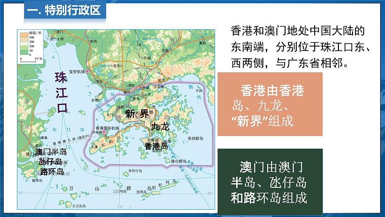 7.3 “东方明珠”——香港和澳门 课件 -2024-2025学年人教版地理八年级下册第6页