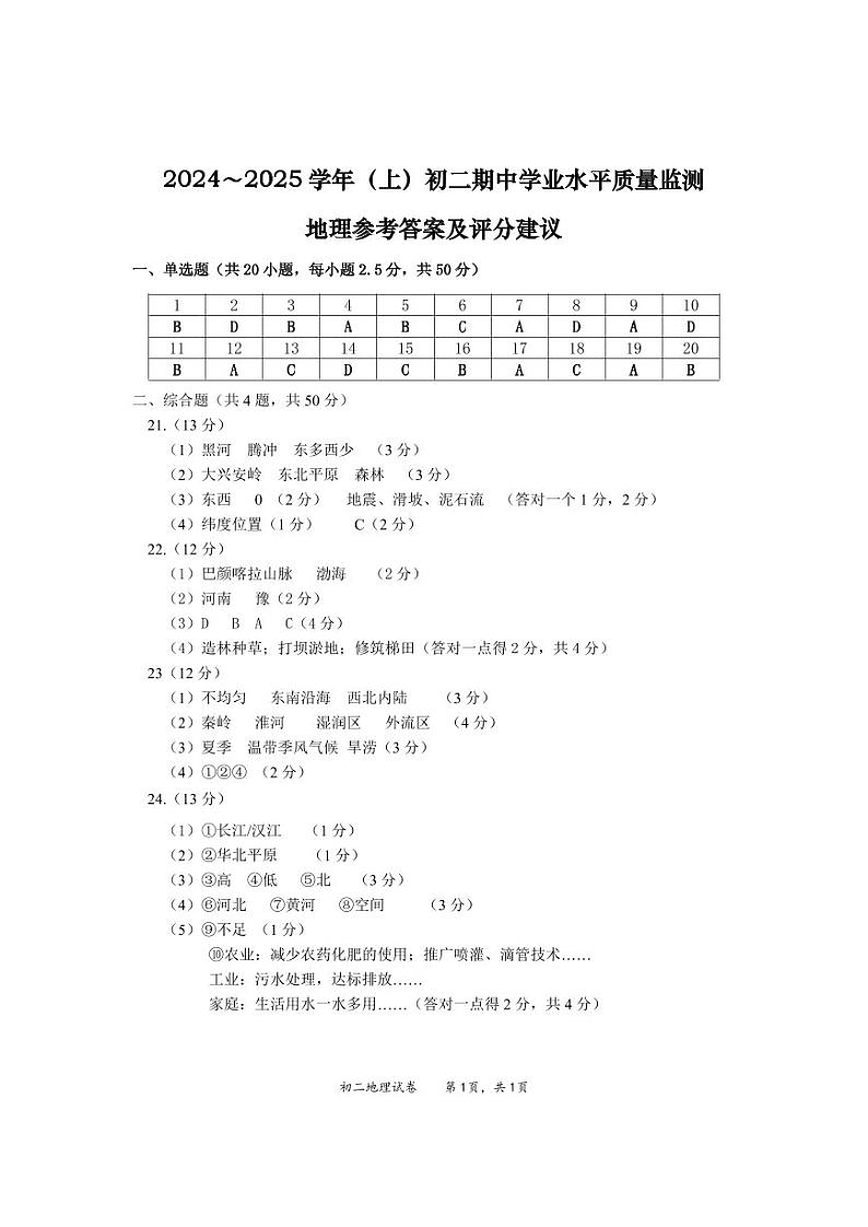 江苏省南通市通州区2024-2025学年八年级上学期期中考试地理试卷01