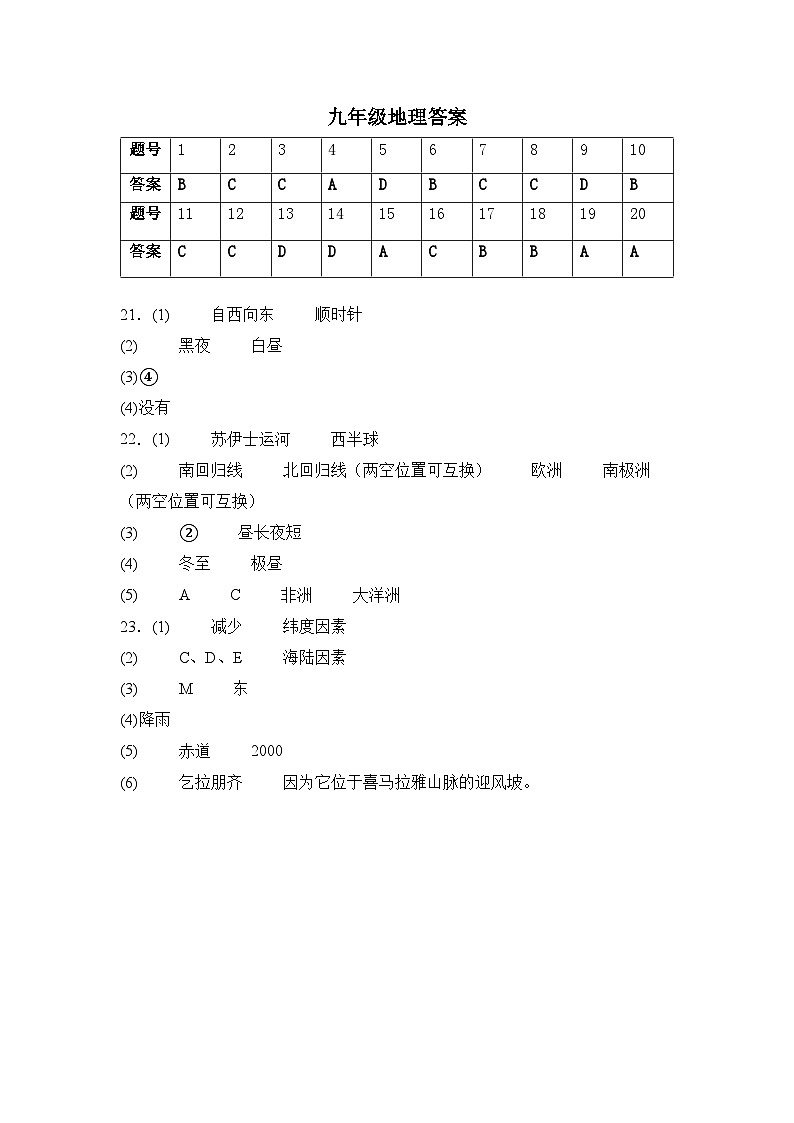 九年级地理答案第1页