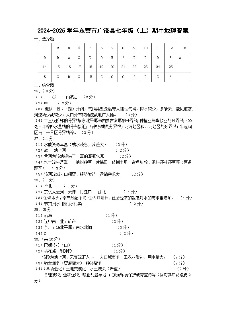 山东省广饶县乐安中学2024-2025学年七年级上学期期中地理试题01