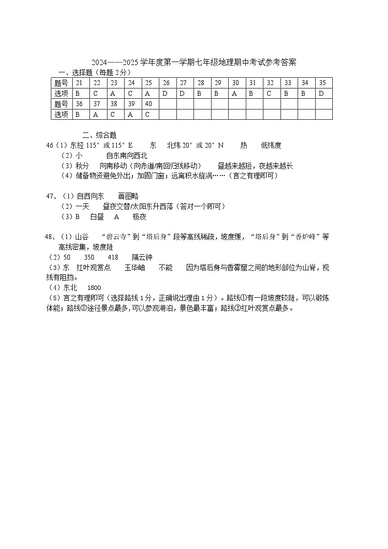 初一地理参考答案（75分满分）第1页