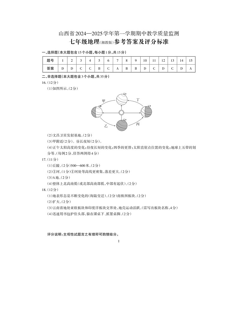 山西省大同市平城区两校2024-2025学年七年级上学期期中联考地理试题01