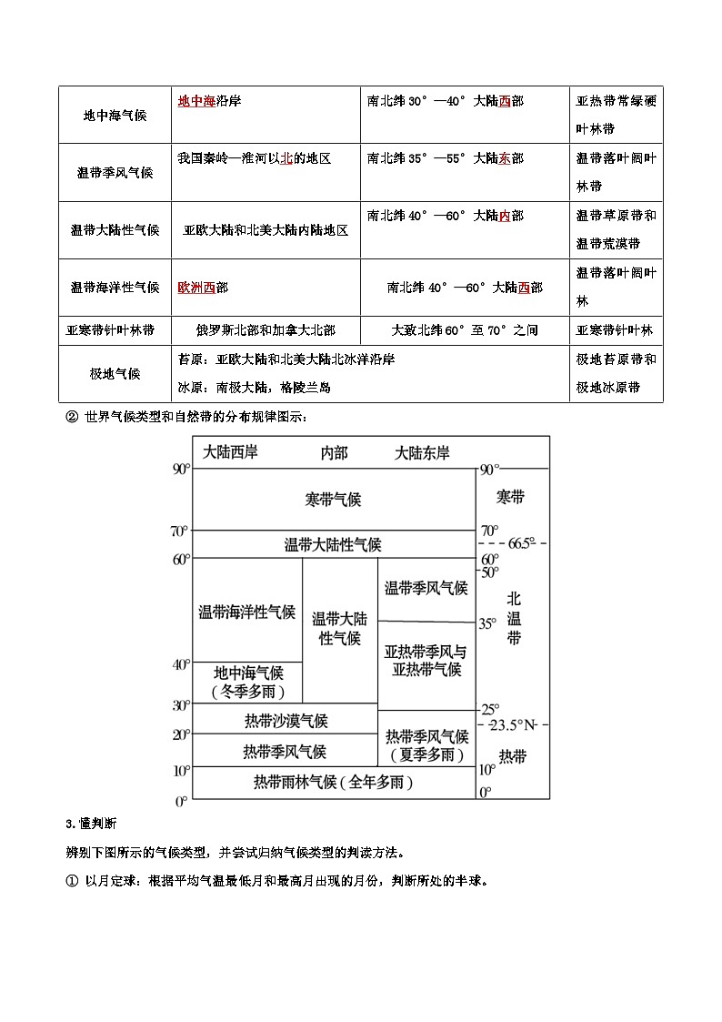 2024—2025学年人教版七年级上册4.4 世界的气候（课时1） 导学案（解析版）第3页