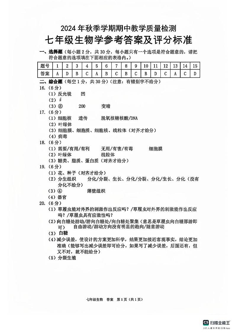 广西贺州市昭平县2024-2025学年七年级上学期11月期中地理.生物试题01