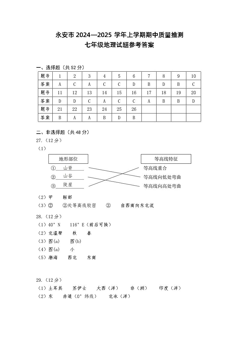 福建省三明市永安市2024-2025学年七年级上学期期中地理试题01