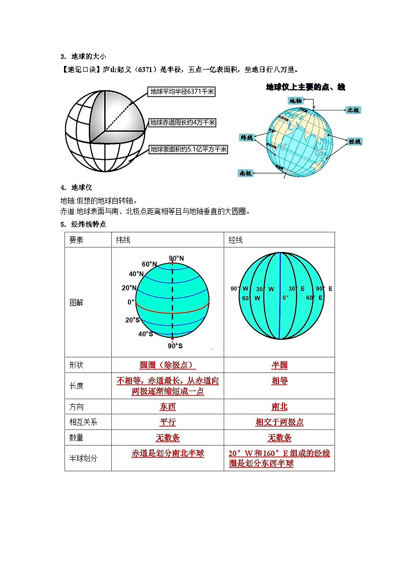 中图版（2024）七年级上册地理期末复习重点知识点考点提纲03