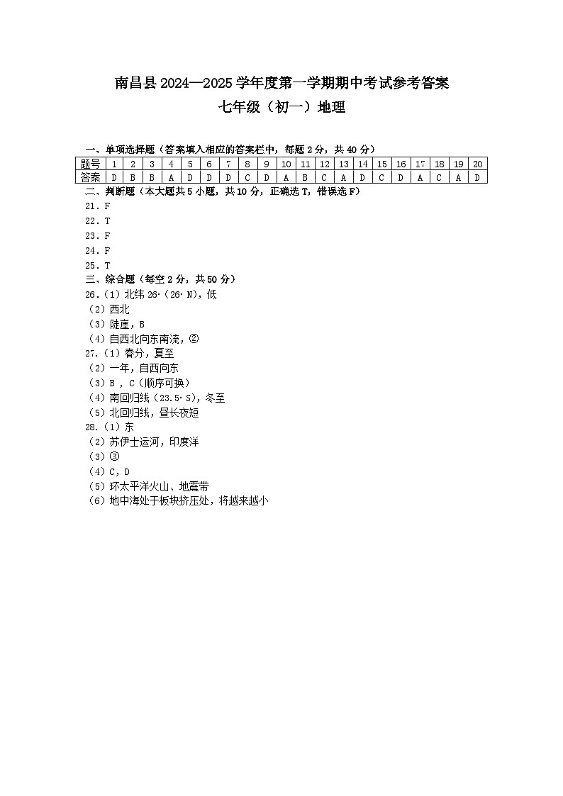 七年级地理参考答案第1页