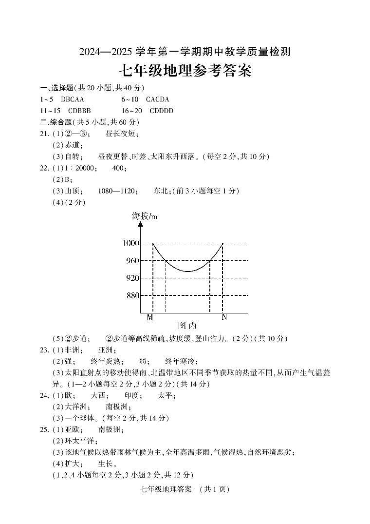 河南省许昌市襄城县2024-2025学年七年级上学期期中地理试题01