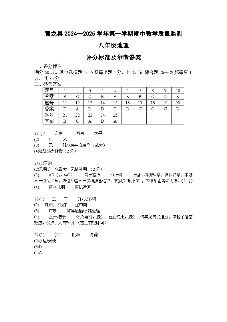 河北省秦皇岛市青龙满族自治县2024-2025学年八年级上学期期中地理试题01