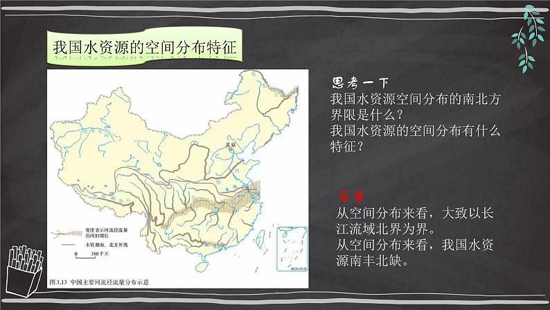 人教版地理八年级上册3.3《水资源》教学课件第7页