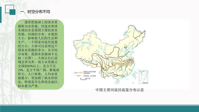 人教版地理八年级上册3.3《水资源》课件第6页