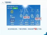 人教版地理七年级上册4.2《气温的变化与分布》（第1课时）课件理上册