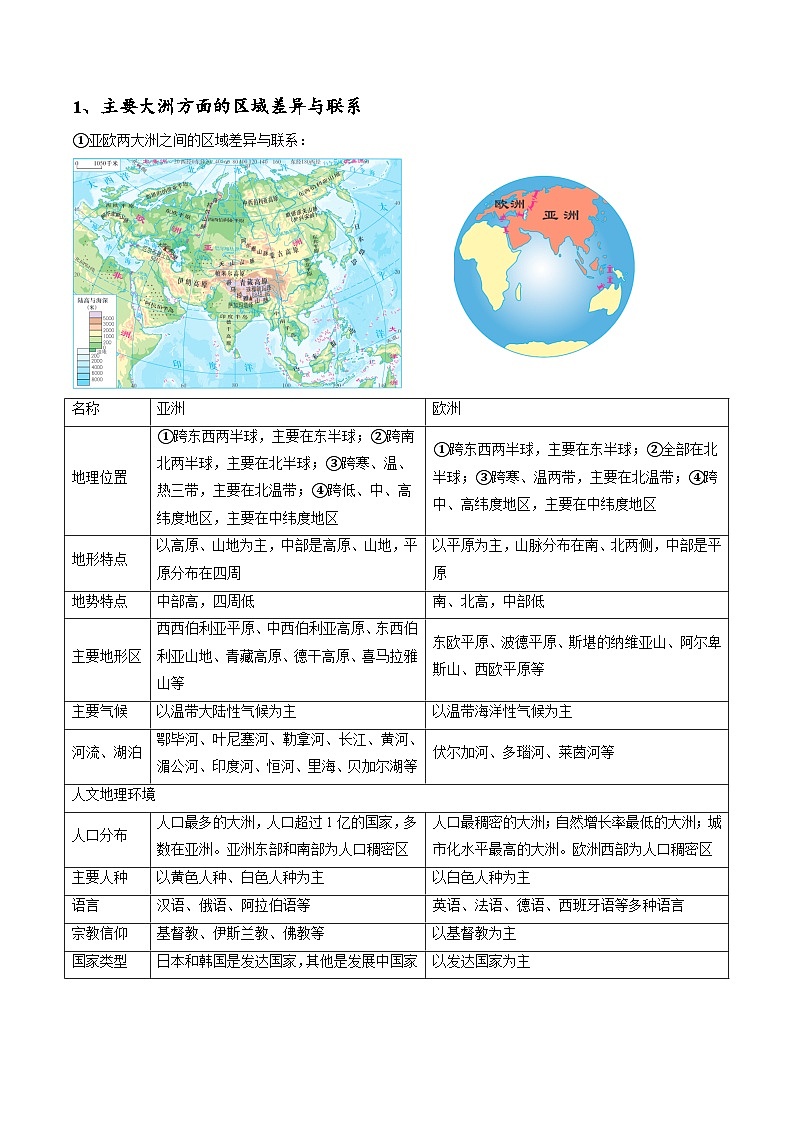 中考地理二轮热点题型归纳与变式演练(全国通用)专题06区域差异与联系(原卷版+解析)第2页
