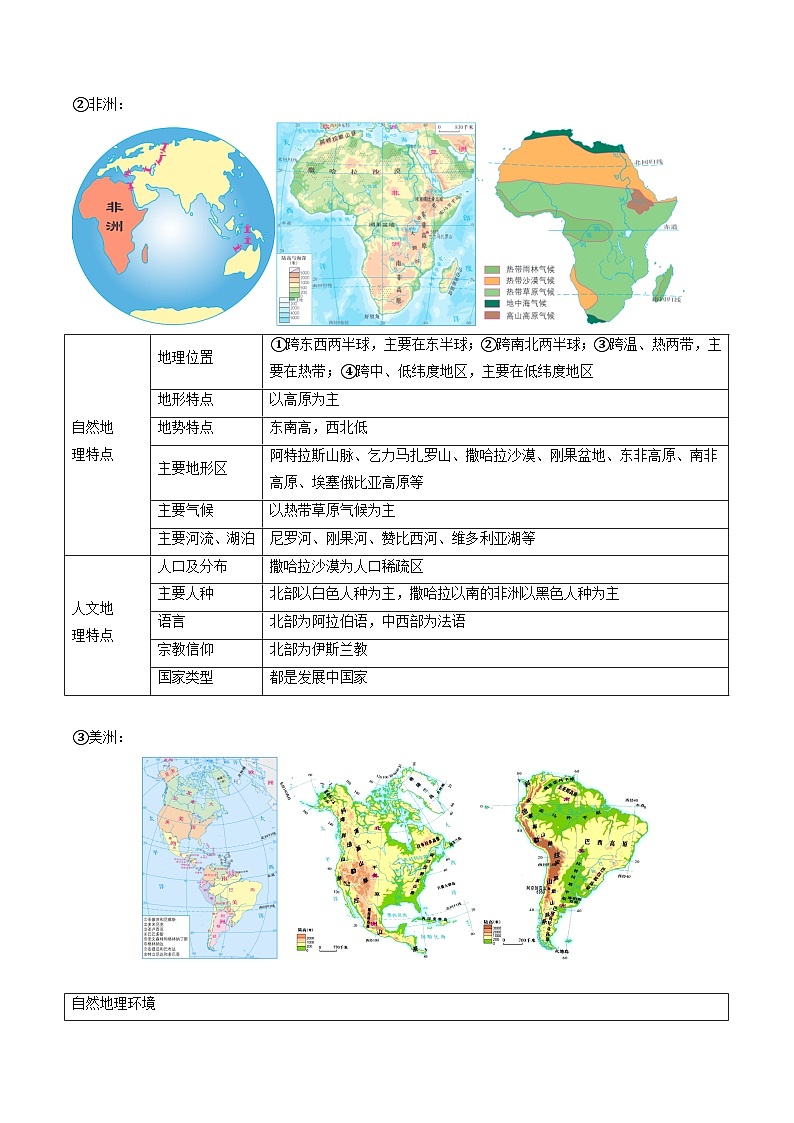 中考地理二轮热点题型归纳与变式演练(全国通用)专题06区域差异与联系(原卷版+解析)第3页
