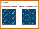 人教版地理七年级上册4.2《气温的分布》（第二课时）课件