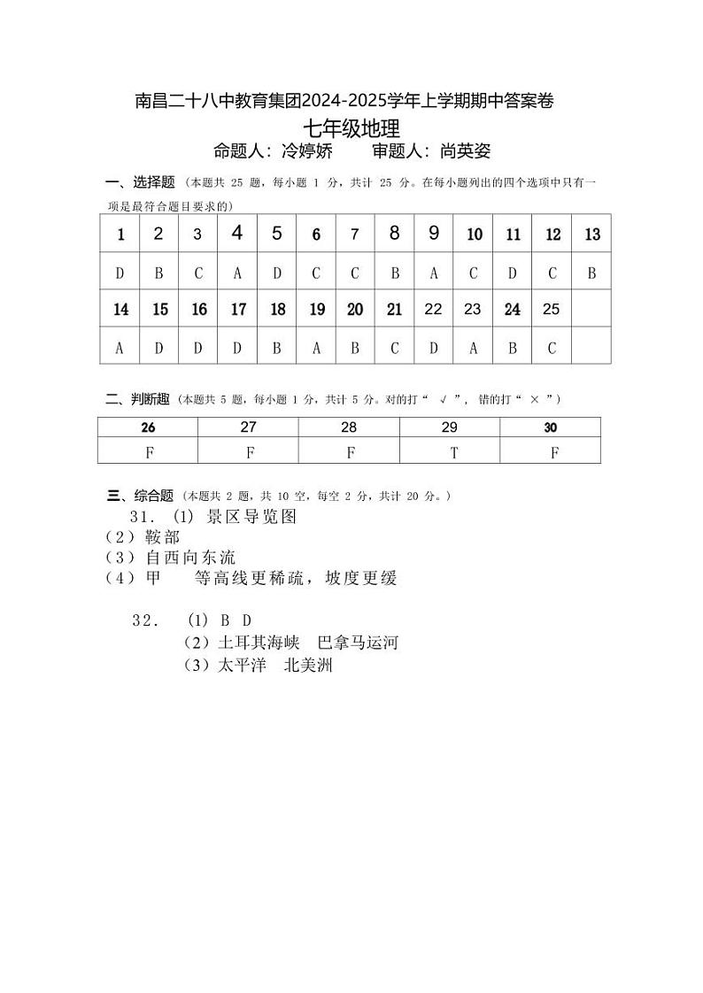 江西省南昌市二十八中教育集团2024-2025学年七年级上学期期中考试地理试题01