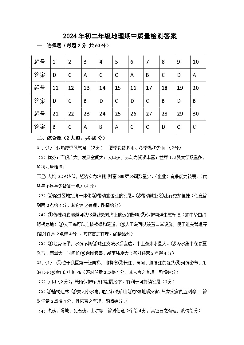 2024年11月期中质量检测 初二地理参考答案第1页