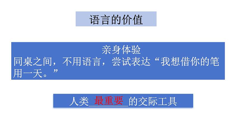 【核心素养】人教版（2024）初中地理七年级上册5.3多样的文化课件第4页