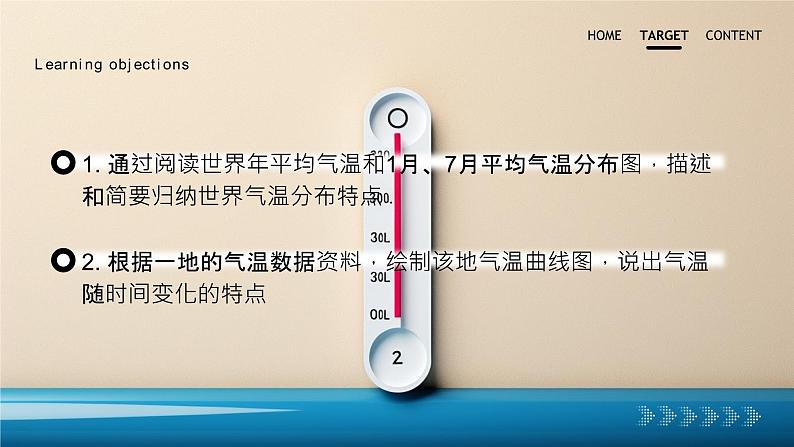 4.2 气温的变化与分布（课件版权归属“一起课件”，只供个人使用，请勿私自传播，违者必究）第4页