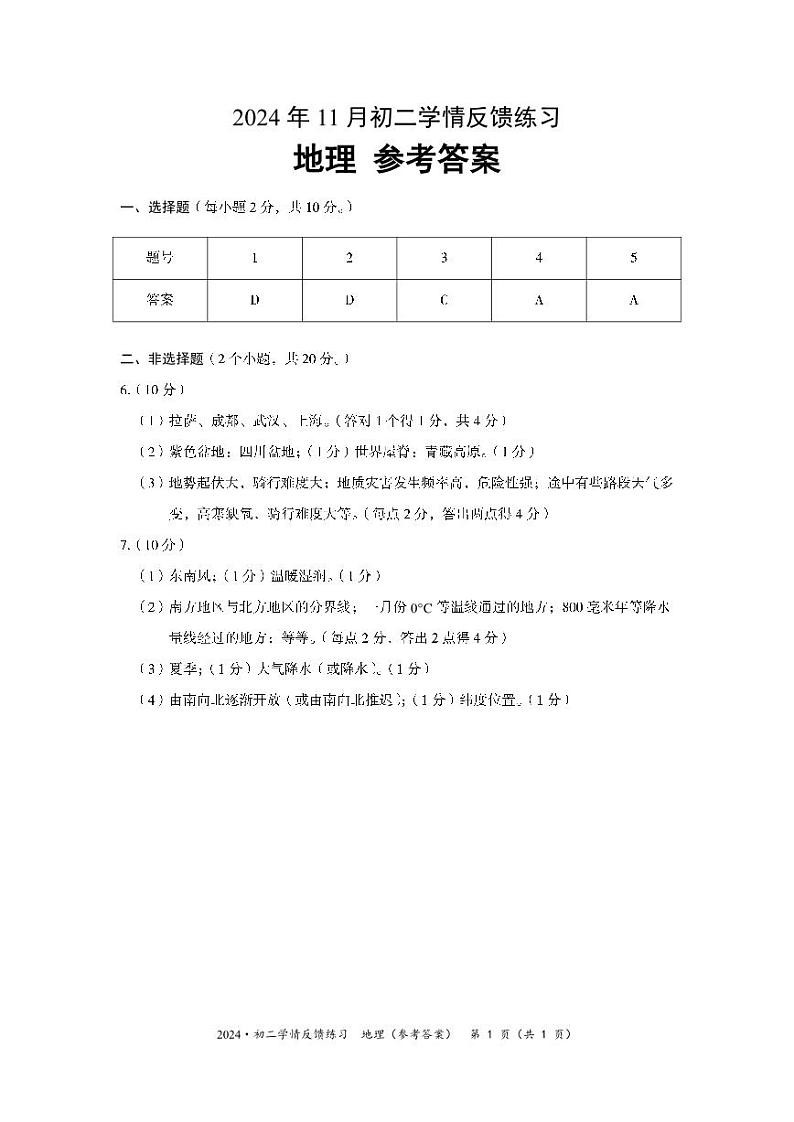 内蒙古赤峰市2024-2025学年八年级上学期期中地理试卷01