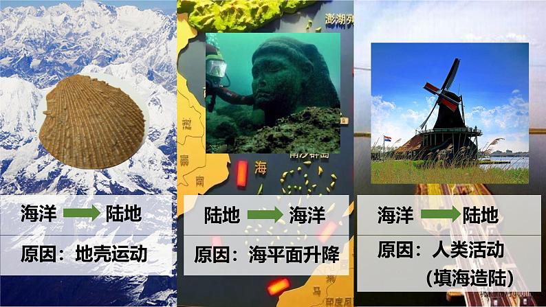 人教版地理七年级上册3.3《海陆的变迁》课件05