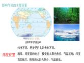 人教版地理七年级上册4.4《世界的气候》第二课时课件