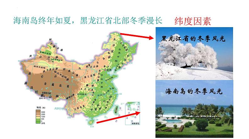 人教版地理七年级上册4.4《世界的气候》第二课时课件第7页