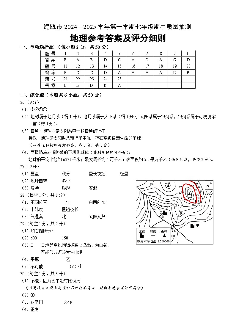 24-25七上参考答案第1页