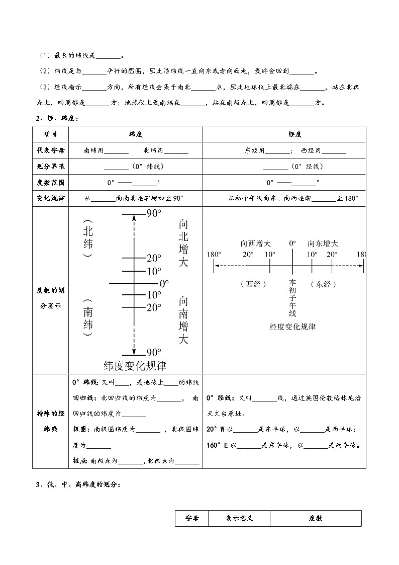 (中图·北京版)七年级地理上册单元考点梳理分层卷第一章地球和地图(考点梳理卷)(原卷版+解析)第3页