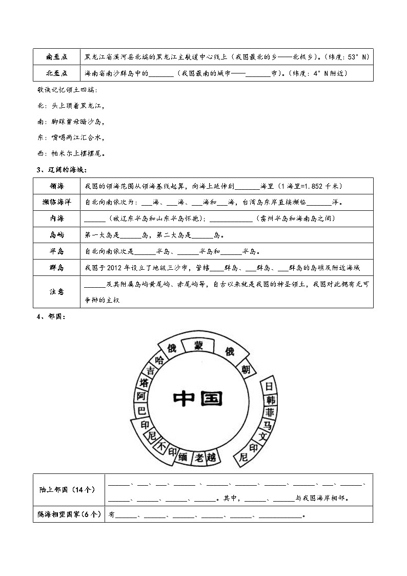 (中图·北京版)七年级地理上册单元考点梳理分层卷第二章中国的疆域和人口(考点梳理卷)(原卷版+解析)第3页