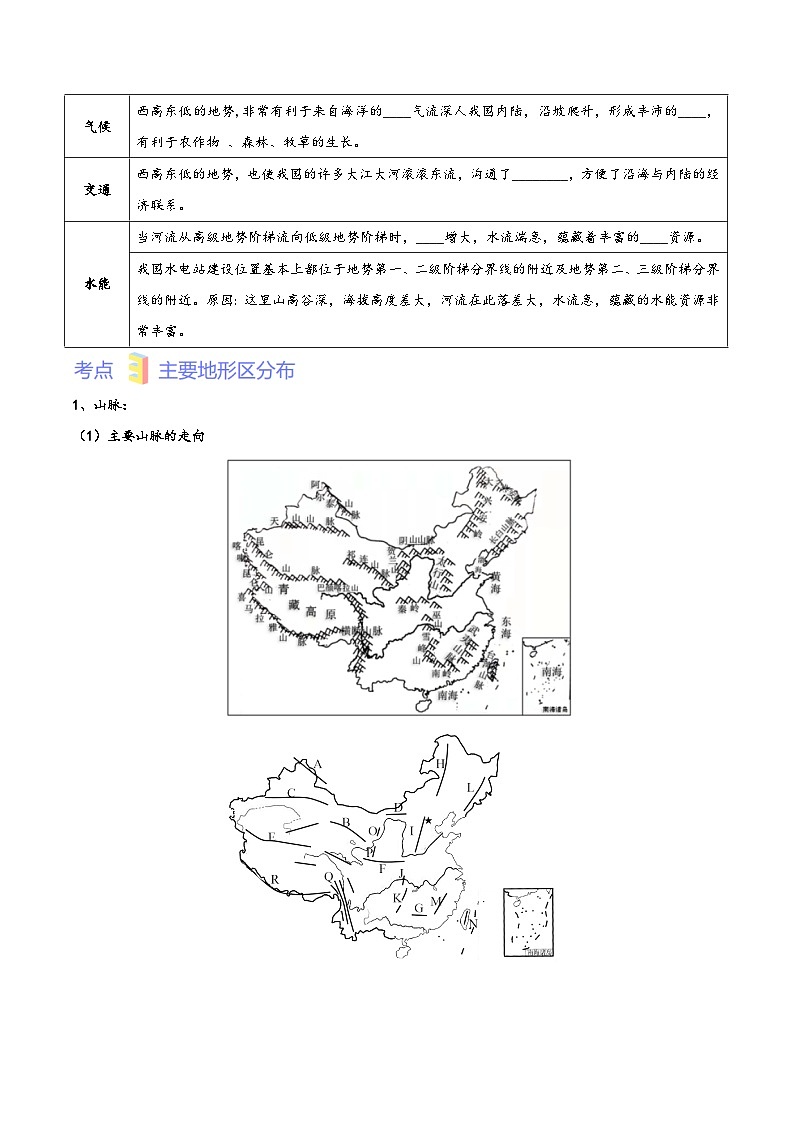 (中图·北京版)七年级地理上册单元考点梳理分层卷第三章中国的自然环境(考点梳理卷)(原卷版+解析)03